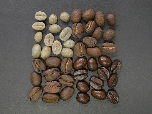 type of coffee beans